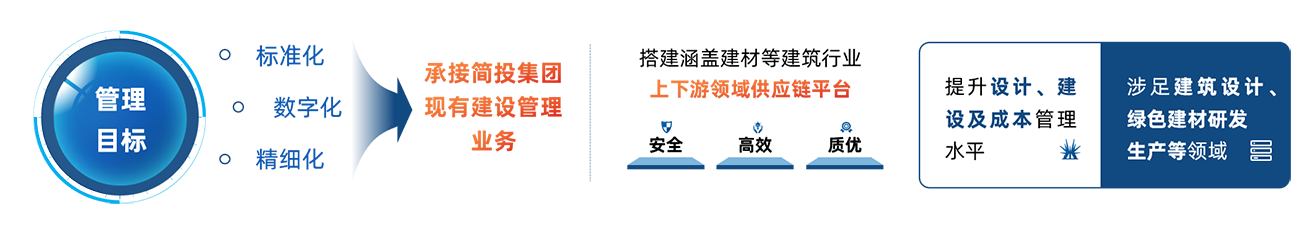 EVO厅·(中国区)视讯官网