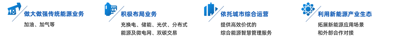 EVO厅·(中国区)视讯官网